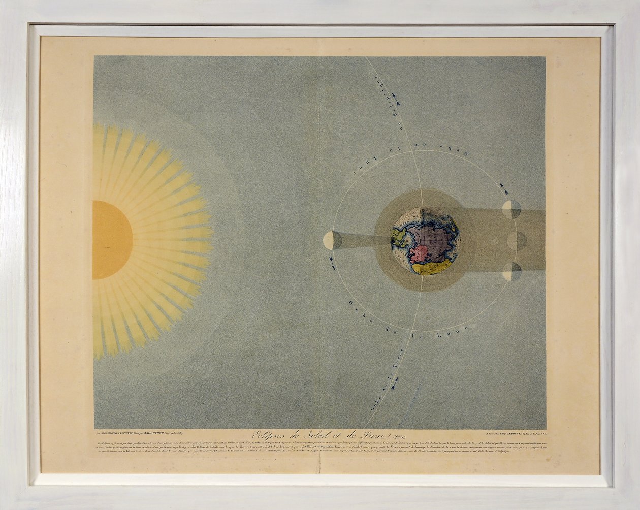 Auringon ja kuun pimennykset (nro 5), Tableaux du Systeme Planetaire, pub. Pariisi, 1839 (pistekaiverrus) tekijältä Sigismond Visconti
