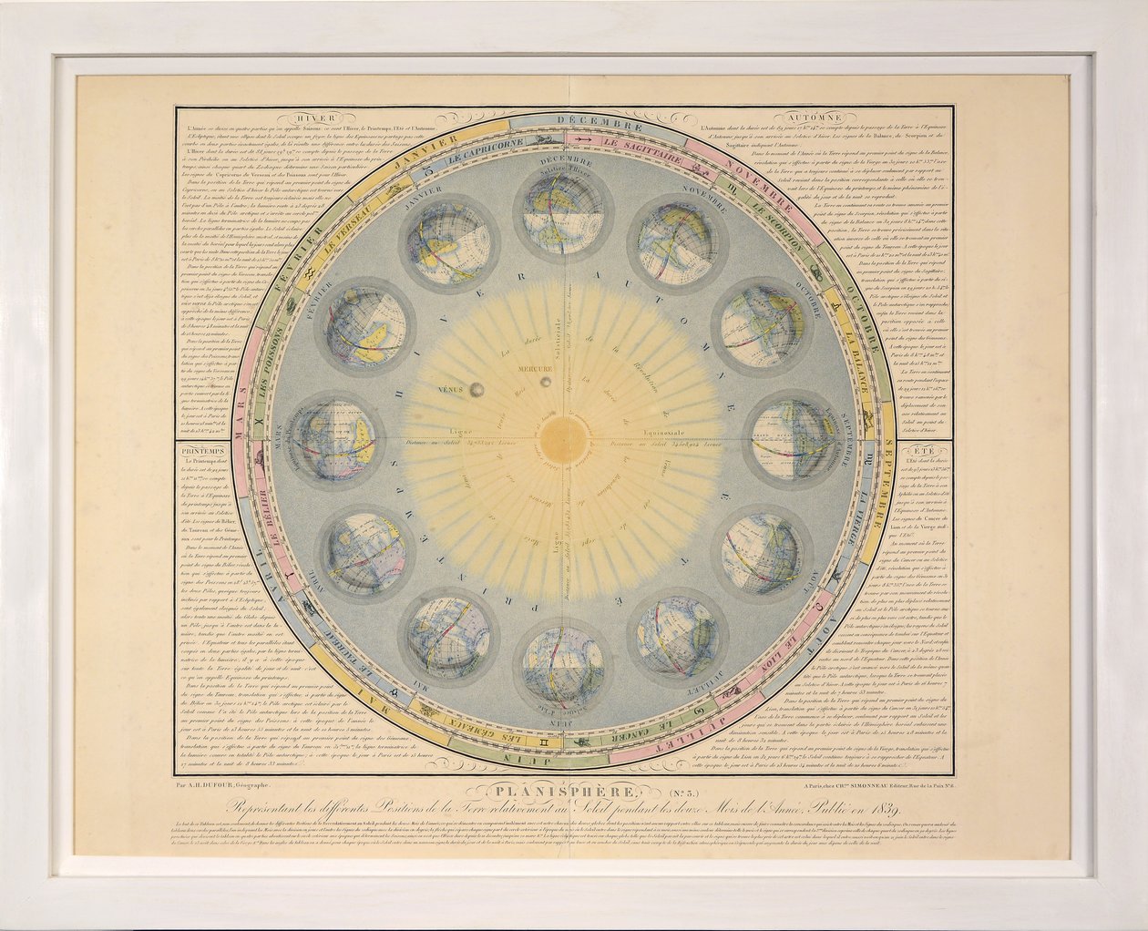 Planisphere (nro 3), Tableaux du Systemet Planetaire, eng. A. Gianni, pub. Pariisi, 1839 (pistekaiverrus) tekijältä Sigismond Visconti