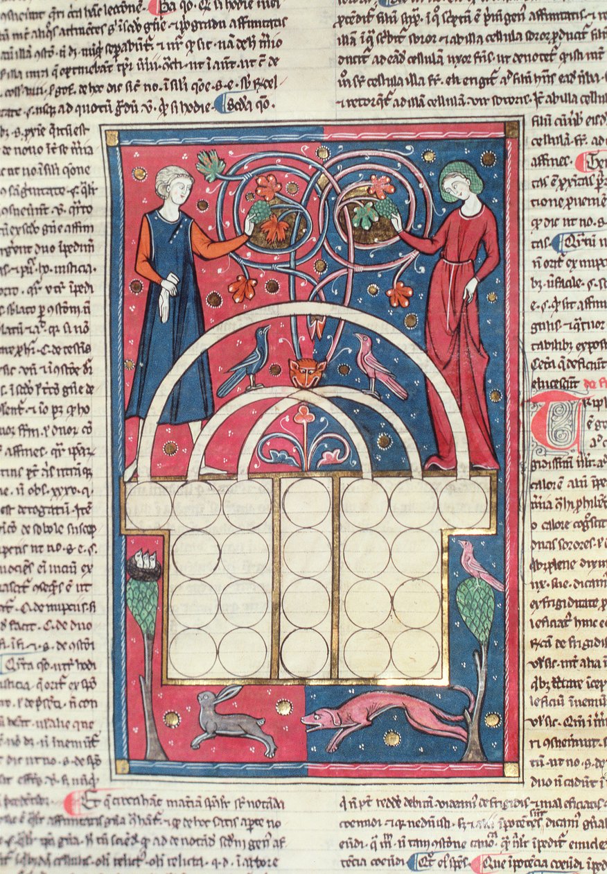 Codex 3 Kirja IV Kaksi jaloa rakastajaa (vellum) tekijältä Spanish School