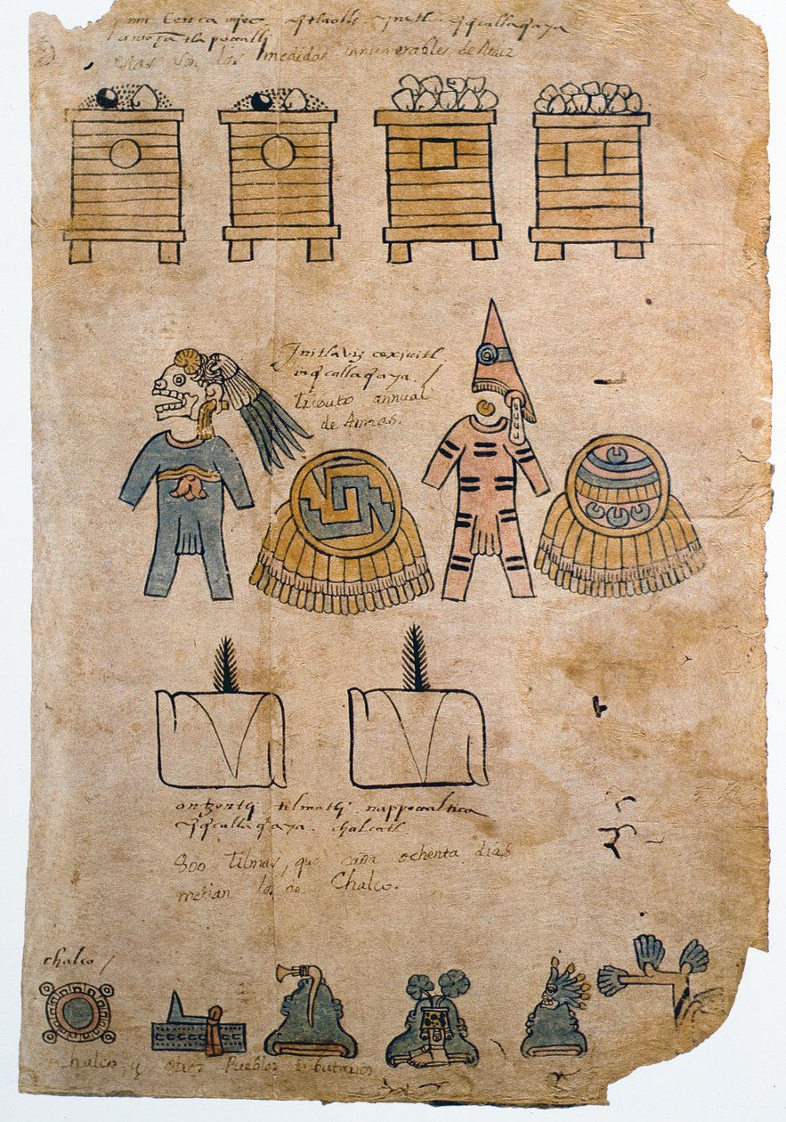 Folio 45 Sivu Codex Mendozasta, jossa on kuvia valloitettujen kansojen atsteekkien valtakunnalle osoittamasta kunnianosoituksesta, n. 1541-42 tekijältä Spanish School