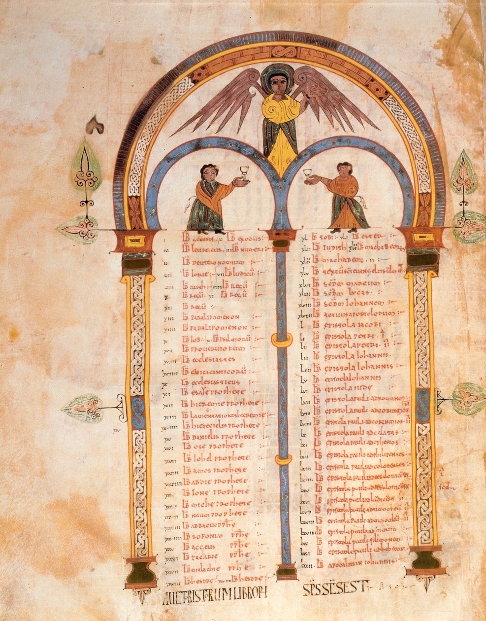 Hakemisto Vanhan ja Uuden testamentin kirjoista, visigoottilais-mozarabilainen Pyhän Isidoreksen Raamattu, fol.398v., A.D. 960 (tempera on vellum) tekijältä Spanish School