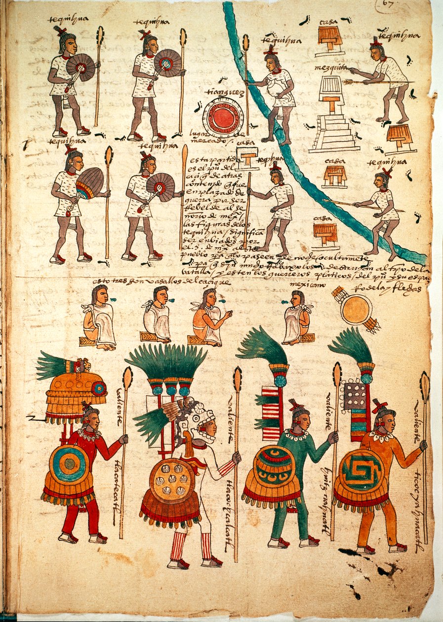 Sivu Codex Mendozasta, jossa näkyy keihäillä ja kilpeillä aseistautuneita atsteekkien sotureita, n. 1541-42 (kynä ja muste paperille) tekijältä Spanish School