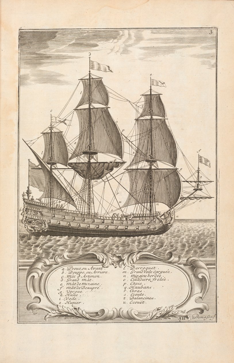 Levy 3 teoksesta The Art of the Naval Armies, Paul Hoste, Leon, 1727 tekijältä Spanish School