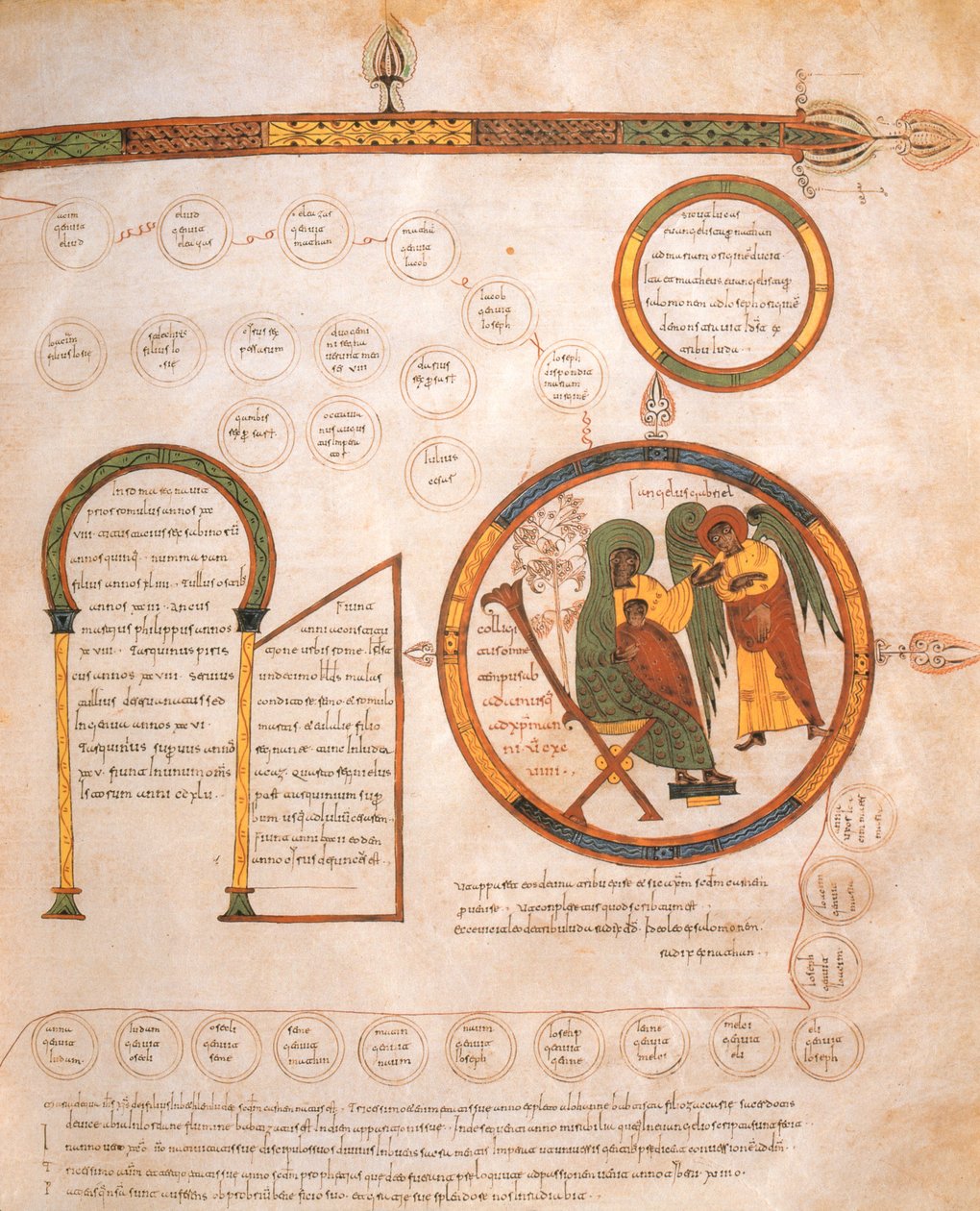 Ilmoitus Marialle ja Jeesuksen sukututkimus, visigoottilais-mozarabilainen Pyhän Isidores-Raamattu, fol.10r., A.D. 960 (tempera on vellum) tekijältä Spanish School