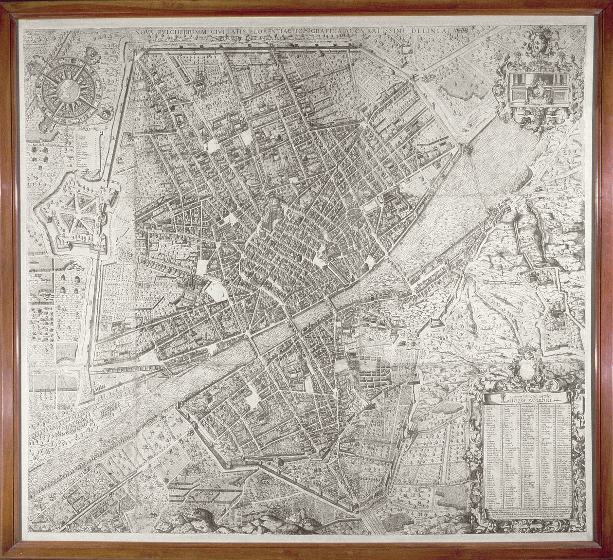 Firenzen kartta, 1584 tekijältä Stefano Bonsignori