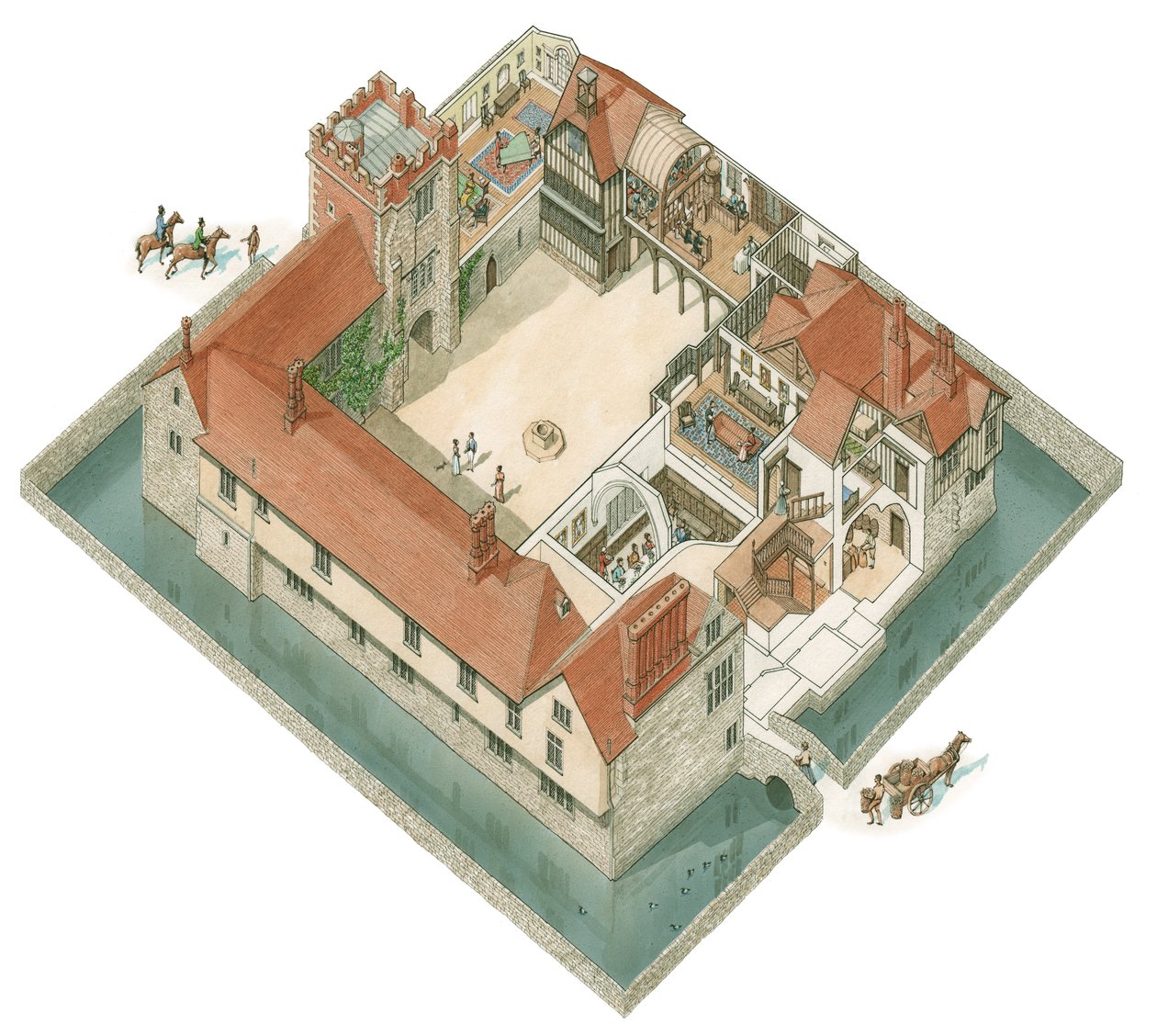 Ightham Mote, Kent, n.1800-1830 (tussi ja akvarelli) (tussi ja akvarelli) tekijältä Stephen Conlin