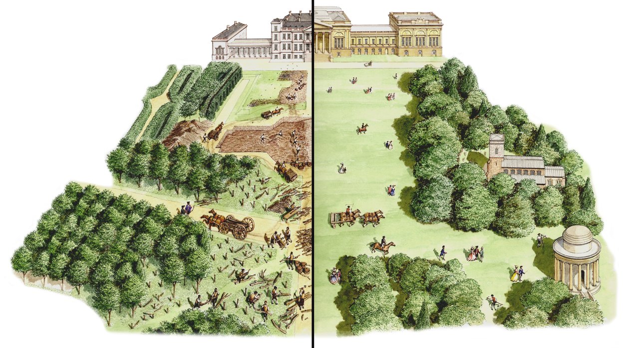 The Development of Stowe Landscape Gardens, Buckinghamshire, noin 1741-1780 (tussi ja akvarelli) tekijältä Stephen Conlin
