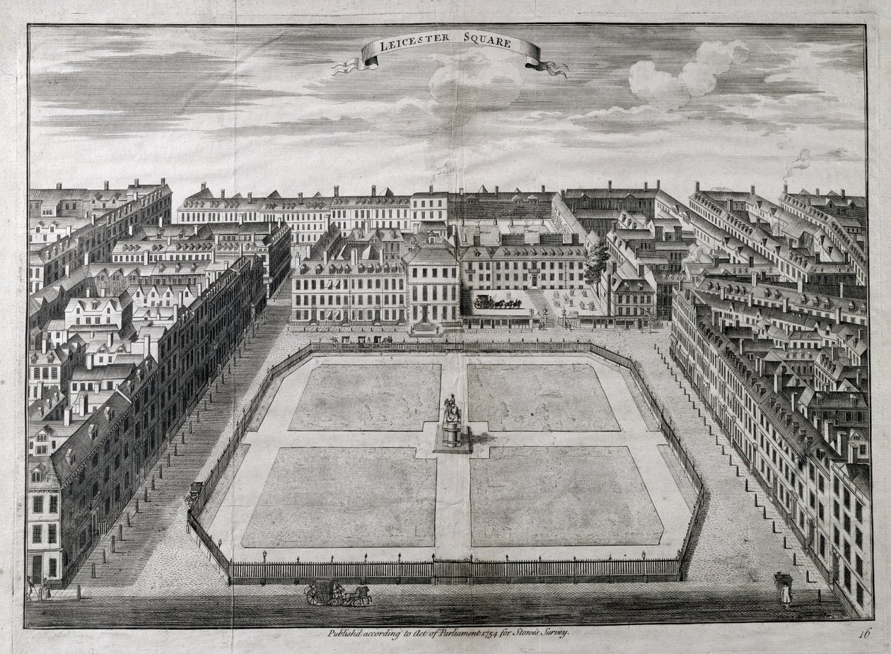 Ilmakuva Leicester Squarelta, 1754 tekijältä Sutton Nicholls