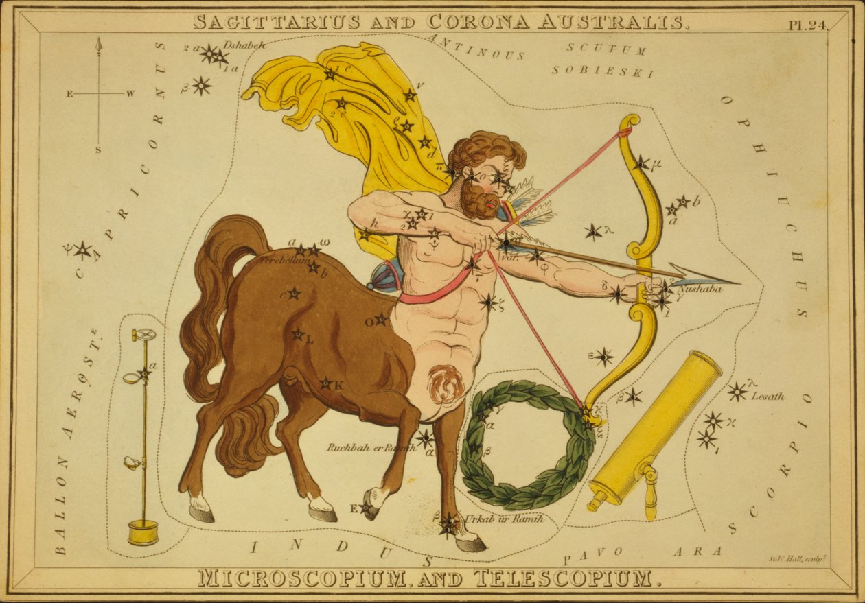 Jousimies ja Corona Australis, Microscopium ja Telescopium, kuvitus teoksesta "Uranian peili" tekijältä Sydney Hall