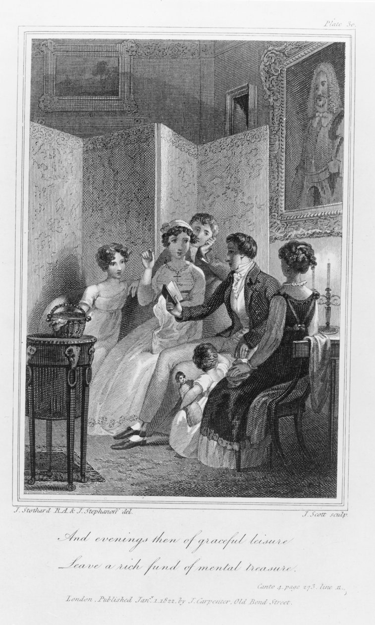 Perhekohtaus - Ilta olohuoneessa, Peter Coxen teoksesta "The Social Day", kaiverrettu J. Scott, julkaistu 1822 tekijältä T. and Stephanoff, J. Stothard