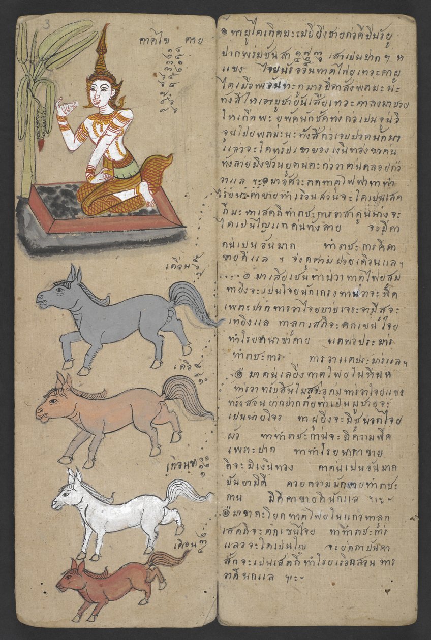 Tai 16455 f.3r, Animals from the Zodiac, from Phrommachat (pergamentti) tekijältä Thai School