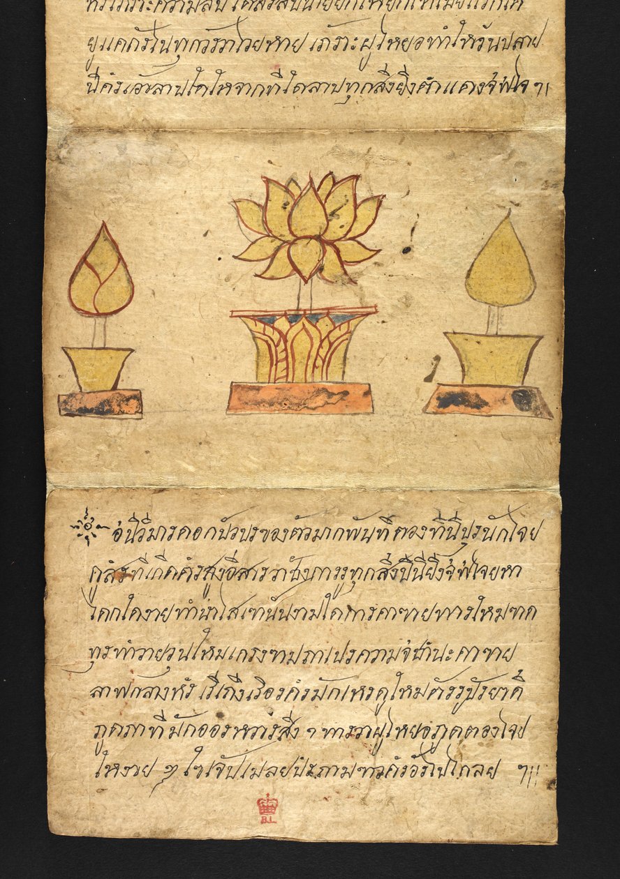 Tai. 16482, f.63 "Satra"  Ennakoinnista ja neuvoista onnelliseen ja terveelliseen elämään (taittokirja) tekijältä Thai School