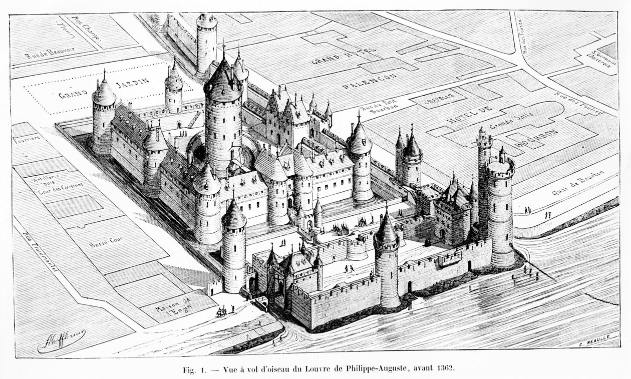 Lintuperspektiivistä näkymä Louvreen Philippe II Augusten (1180-1223) aikana tekijältä Theodor Josef Hubert (after) Hoffbauer