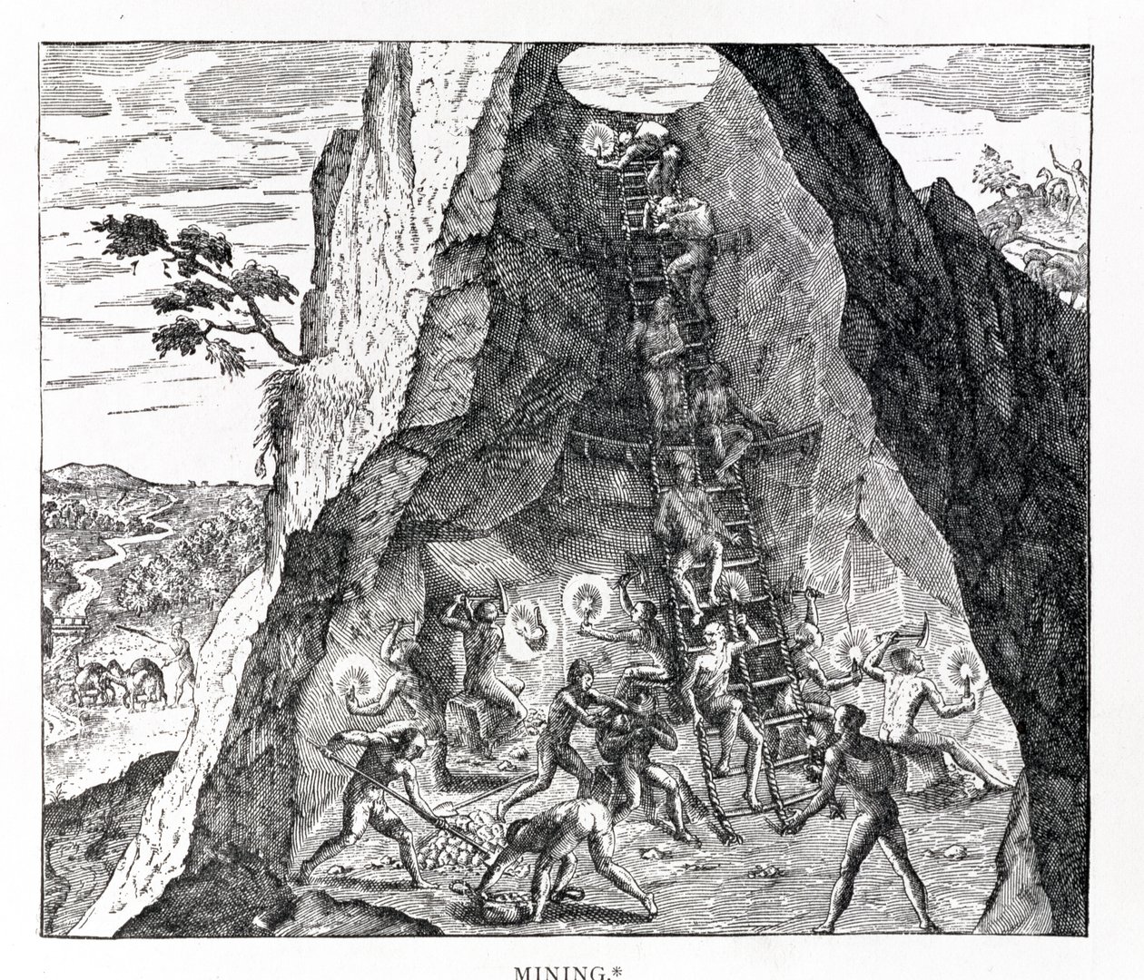 "Mining", Frankfurt, 1602 (kaiverrus) tekijältä Theodore de Bry