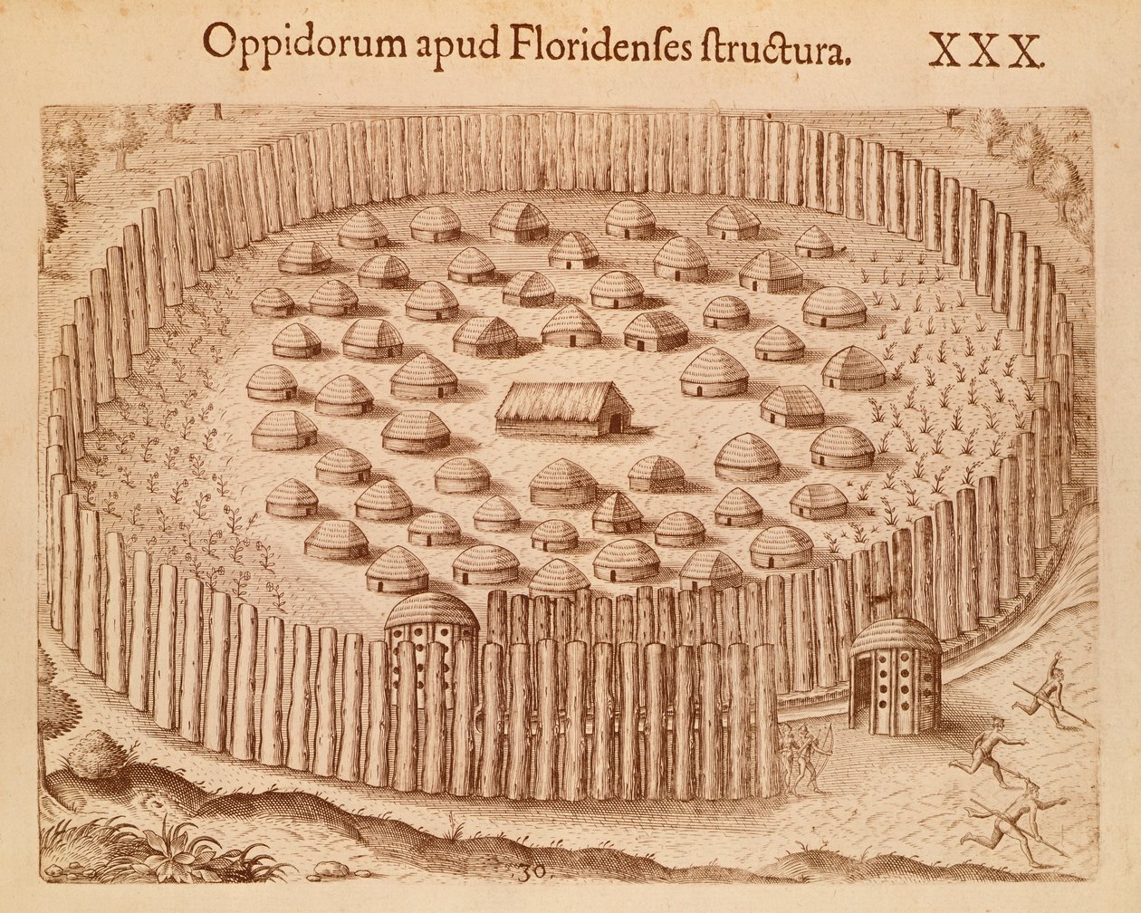 Native Village Floridassa, kuvitus Theodore de Bryn teoksesta The Discourse of Florida tekijältä Theodore de Bry