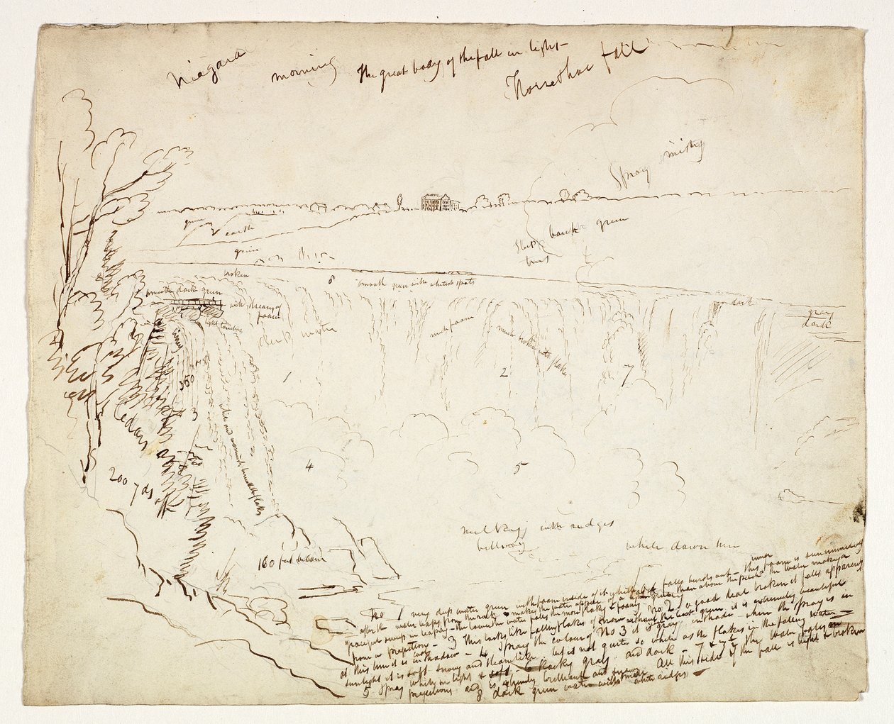 Horseshoe Falls, Niagara, Morning, n. 1829 (kynä ja ruskea muste grafiitin päällä luonnonvalkoisella kudospaperilla) tekijältä Thomas Cole