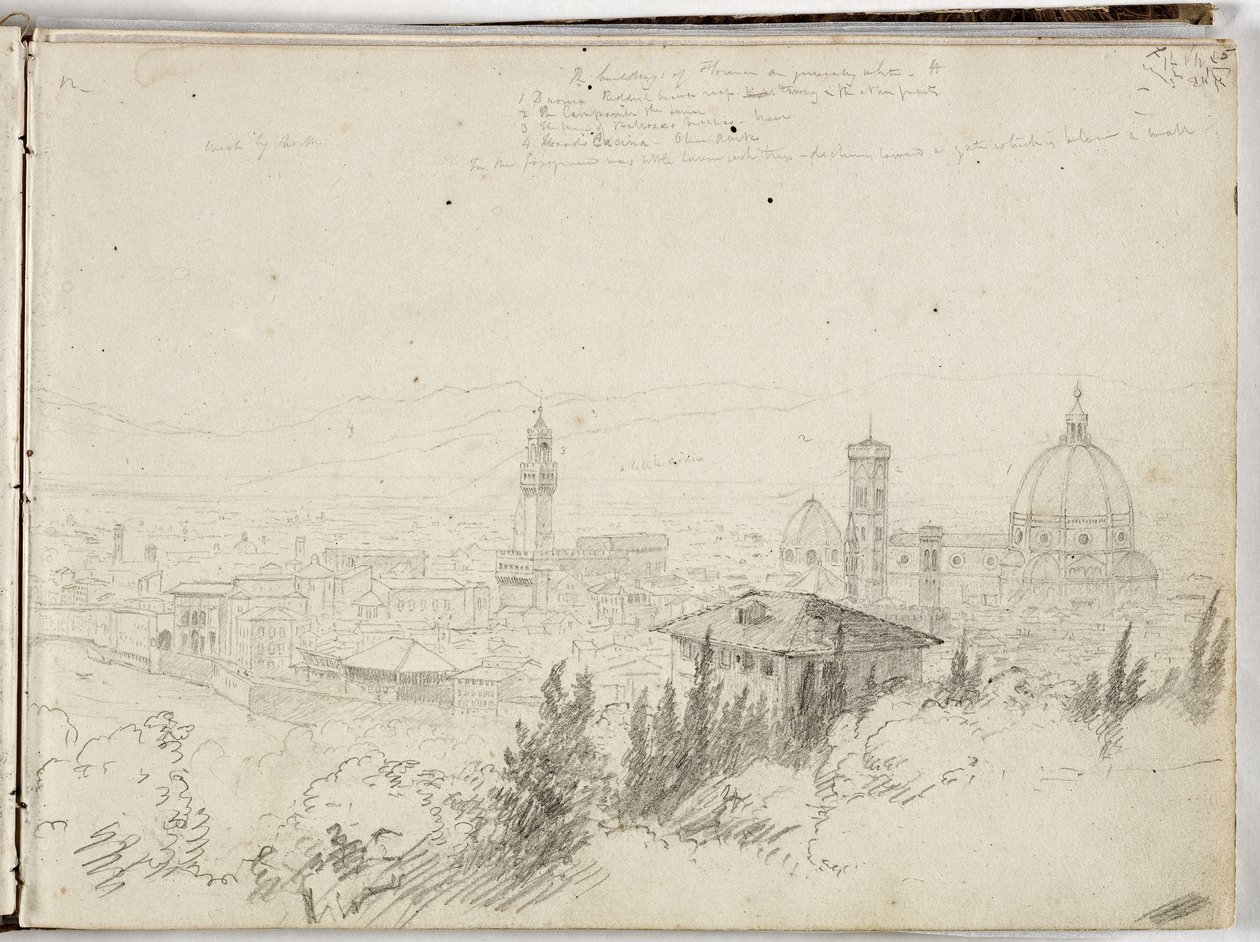 Firenzen panoraama, noin 1831 tekijältä Thomas Cole