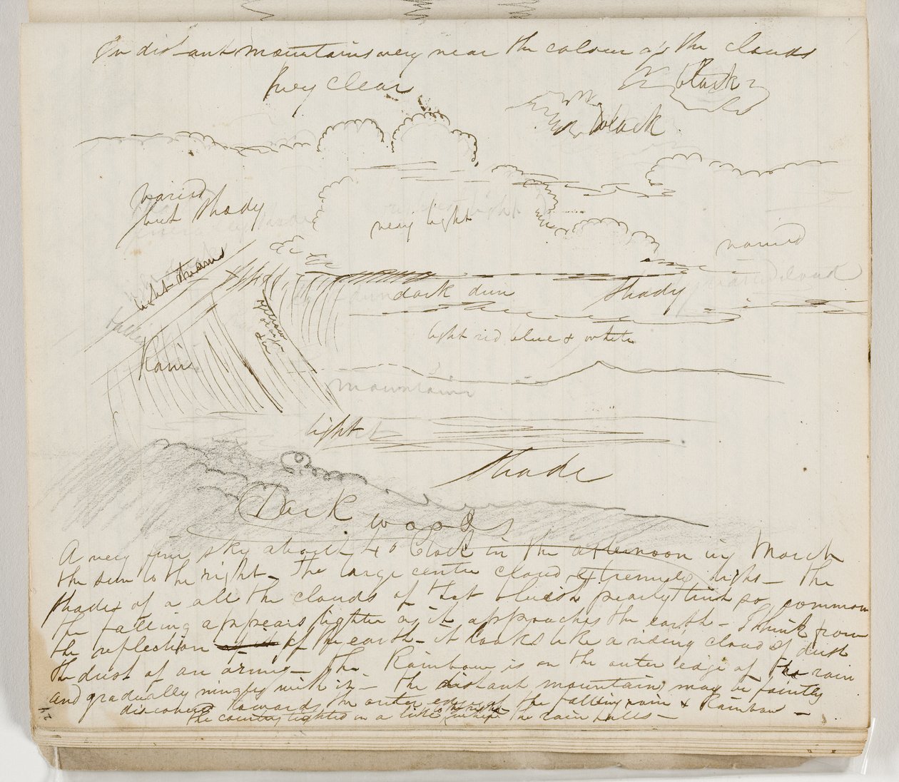 Nimetön (ilmakehän tutkimus merkinnöillä) 1825 (kynä ja ruskea muste grafiittikynän päällä paperilla) tekijältä Thomas Cole