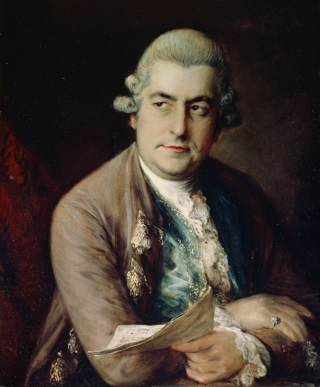 Johann Christian Bach, 1776 tekijältä Thomas Gainsborough