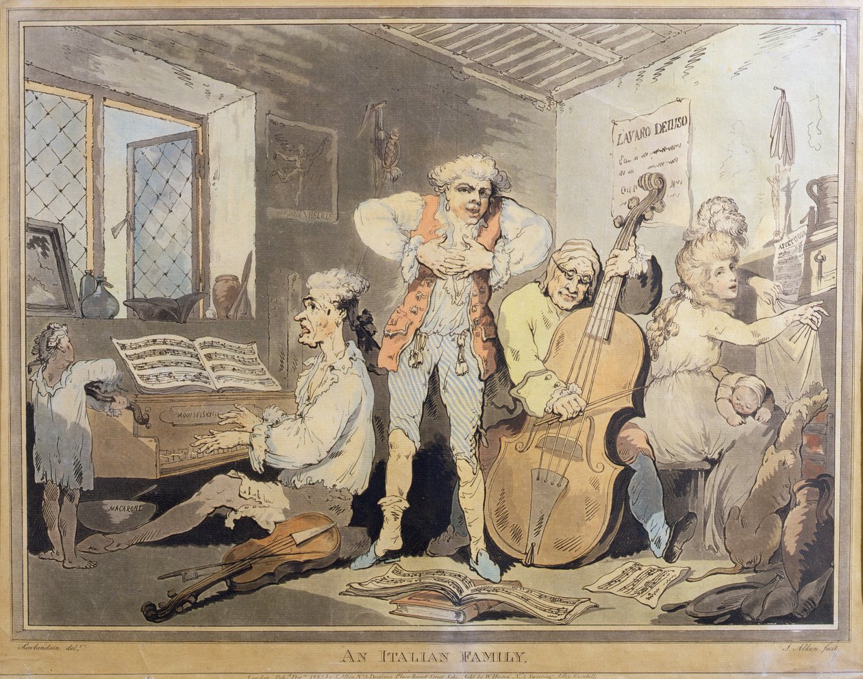 Italialainen perhe, kaiverrus Samuel Alken (1756-1815), 1785 (pari 84562) tekijältä Thomas Rowlandson