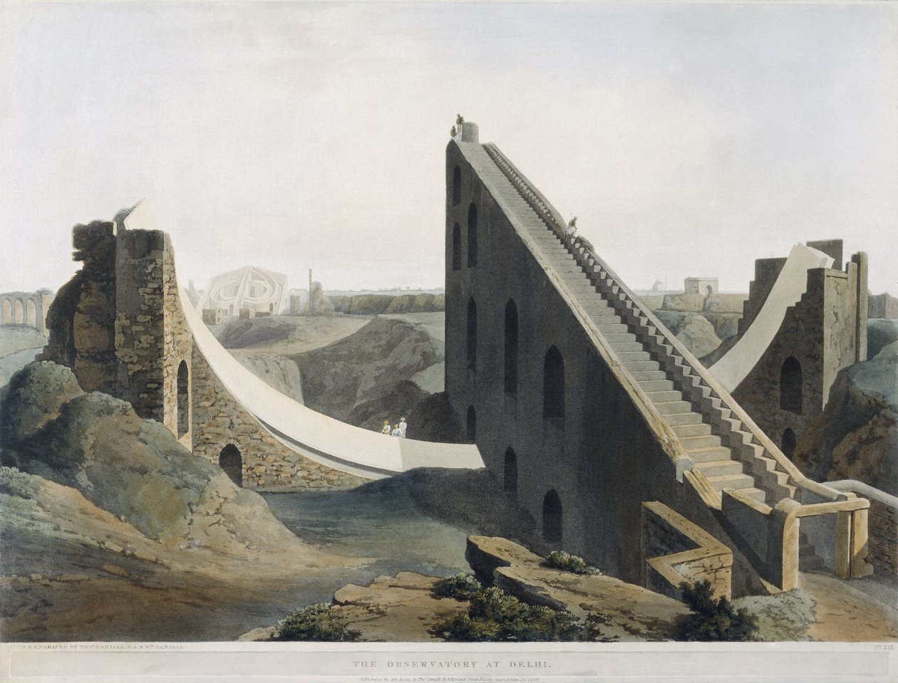 Observatorio Delhissä, levy XIX Oriental Scenerystä, pubi. 1808 (värillinen akvatinta) tekijältä Thomas und William Daniell