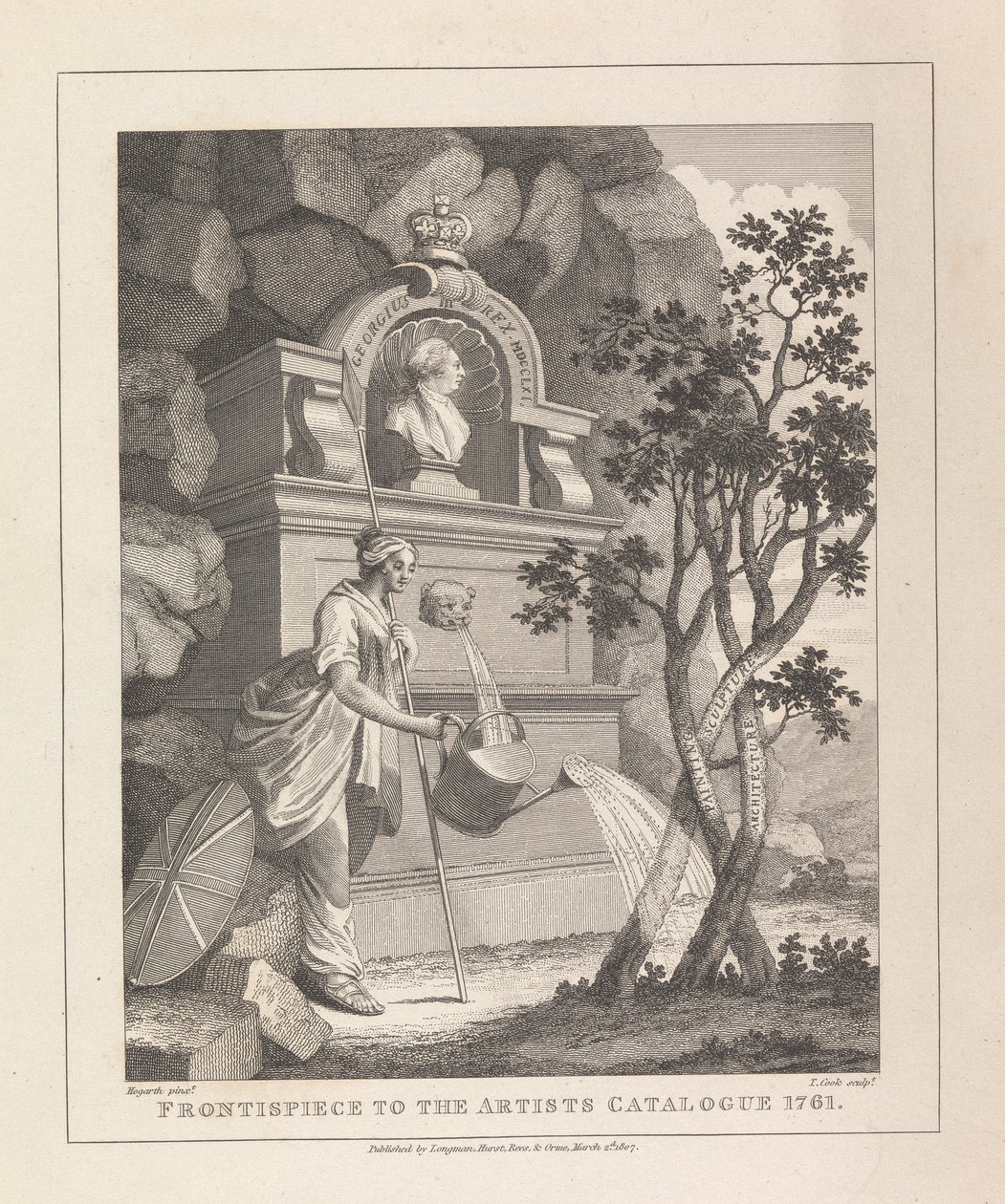 Frontispício do Catálogo do Artista, 1761 finlandês tekijältä Thomas Cook