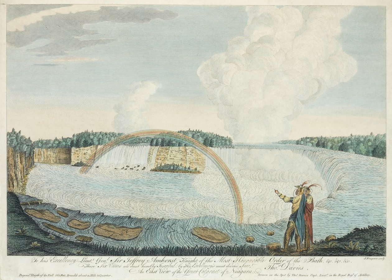 Itänäkymä Niagaran suuresta kaihista, kaiverrettu J. Fougeron, n. 1763-68 tekijältä Thomas Davies