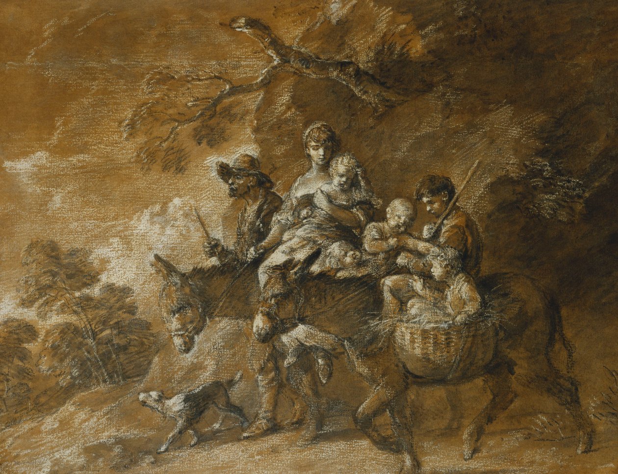 Talonpoikaperhe menossa markkinoille, tekijältä Thomas Gainsborough