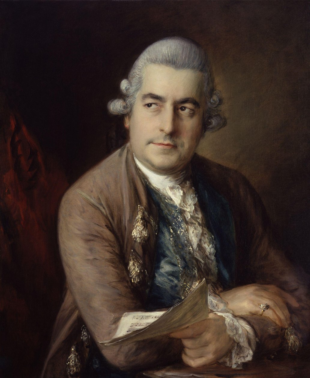 Johann Christian Bach tekijältä Thomas Gainsborough
