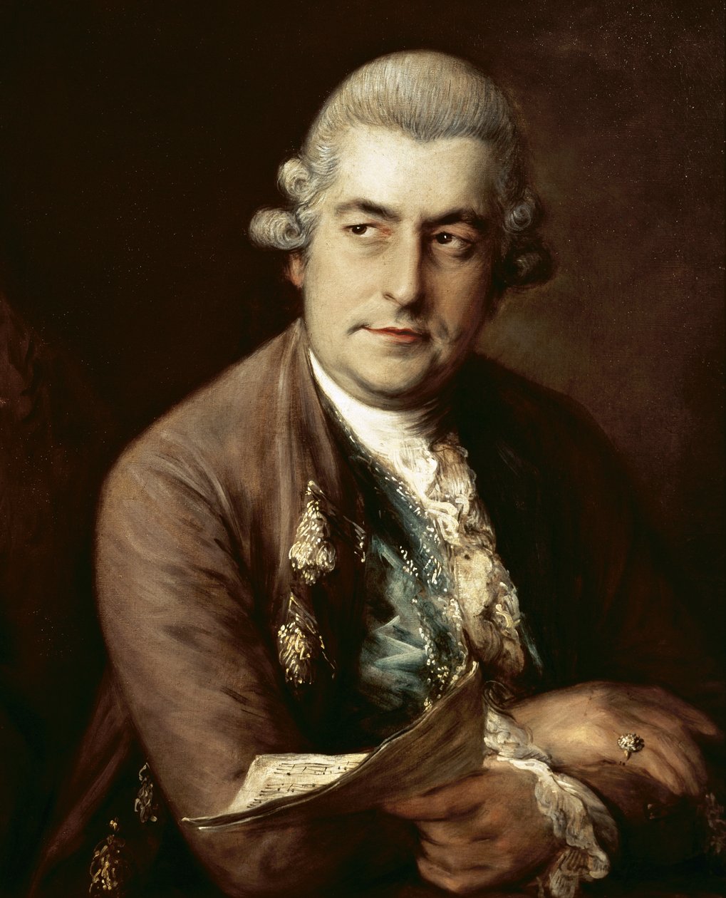 Johann Christian Bach, 1776 tekijältä Thomas Gainsborough