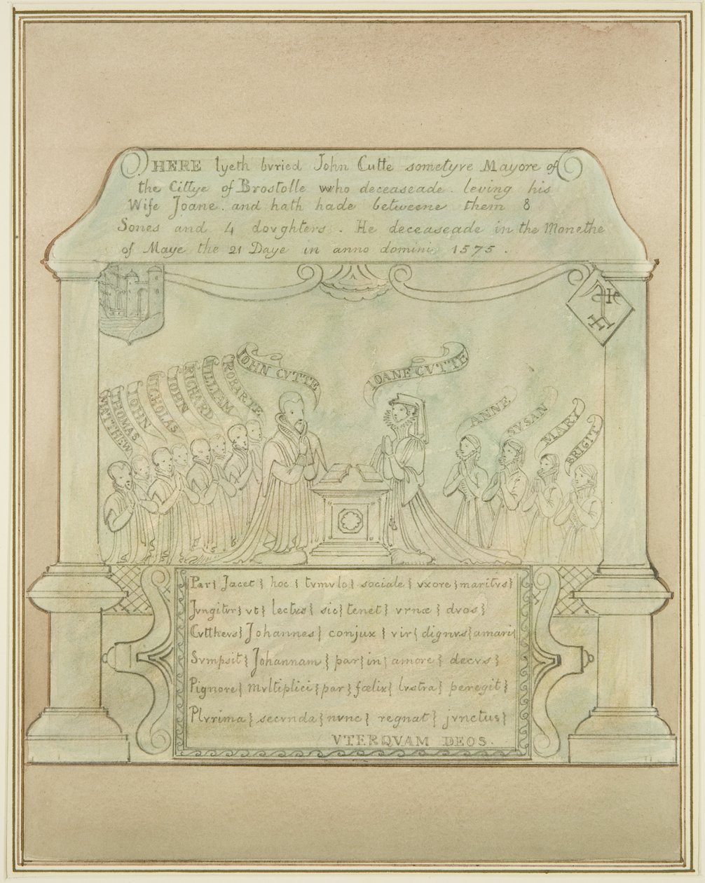 John Cutten seinämaalaustaulu Burnettin kirkossa tekijältä Thomas Leeson the Elder Rowbotham