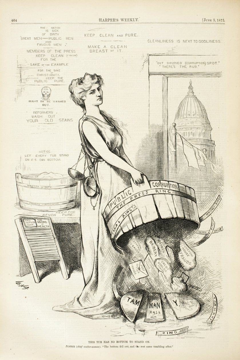Tällä ammeella ei ole pohjaa, jolla seistä, 1875 (puukaiverrus) tekijältä Thomas Nast