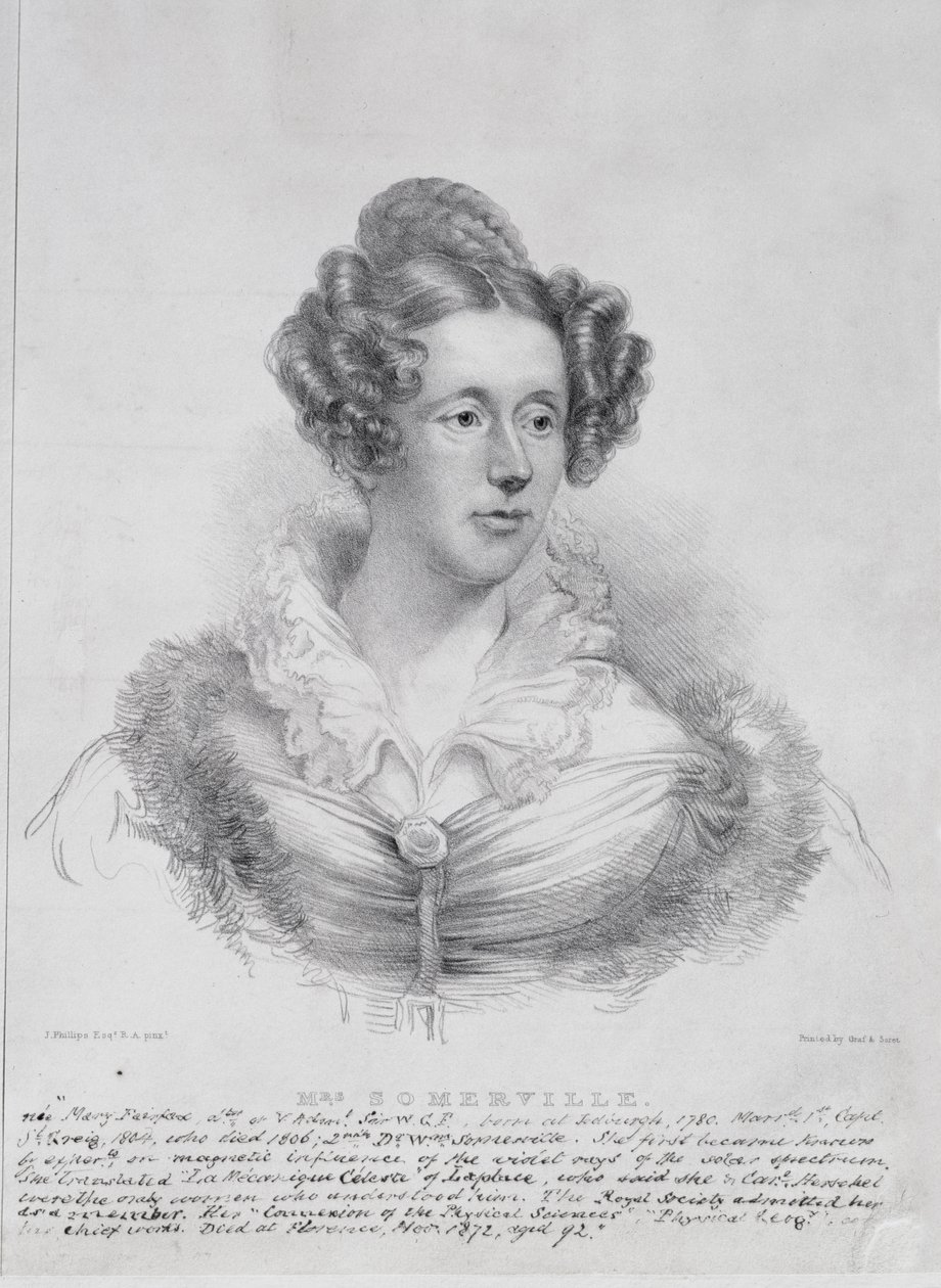 Mary Fairfax Greig Somerville (1780-1872) tekijältä Thomas Phillips