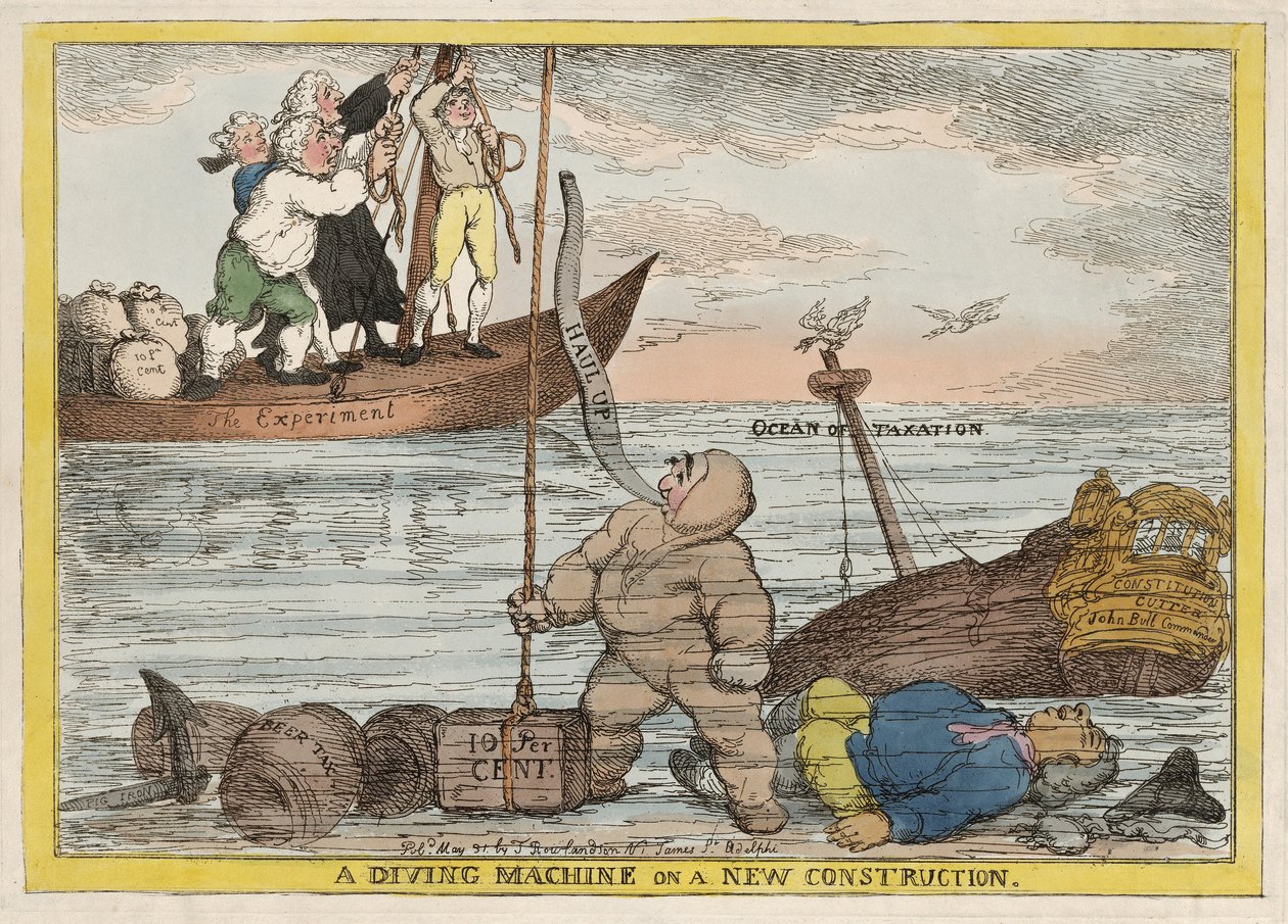 Sukelluskone uuteen perustuslakiin, pubi. 1806 tekijältä Thomas Rowlandson