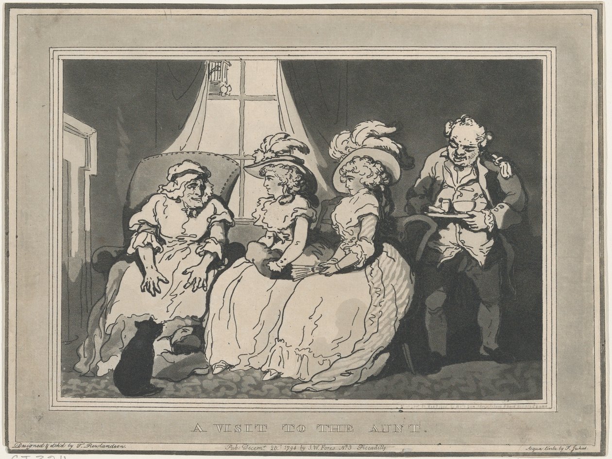 Vierailu tädin luona, 20. joulukuuta 1794, 20. joulukuuta 1794. tekijältä Thomas Rowlandson