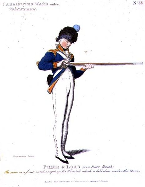 Farrington Ward in Volunteer, levy 55 julkaisusta "Loyal Volunteers of London and Environs" tekijältä Thomas Rowlandson