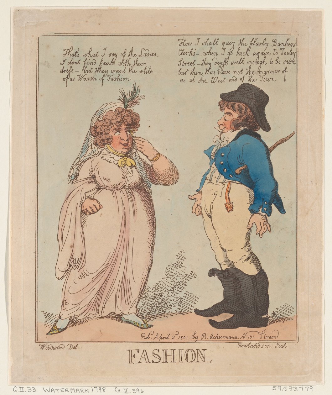 Muoti, 2. huhtikuuta 1801, 2. huhtikuuta 1801. tekijältä Thomas Rowlandson