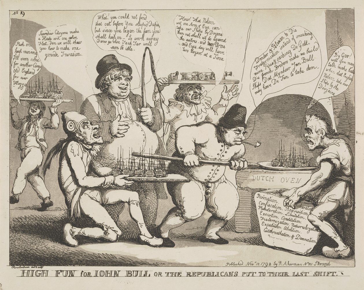 John Bullin huikeaa hauskanpitoa – tai republikaanien viimeinen taistelu tekijältä Thomas Rowlandson