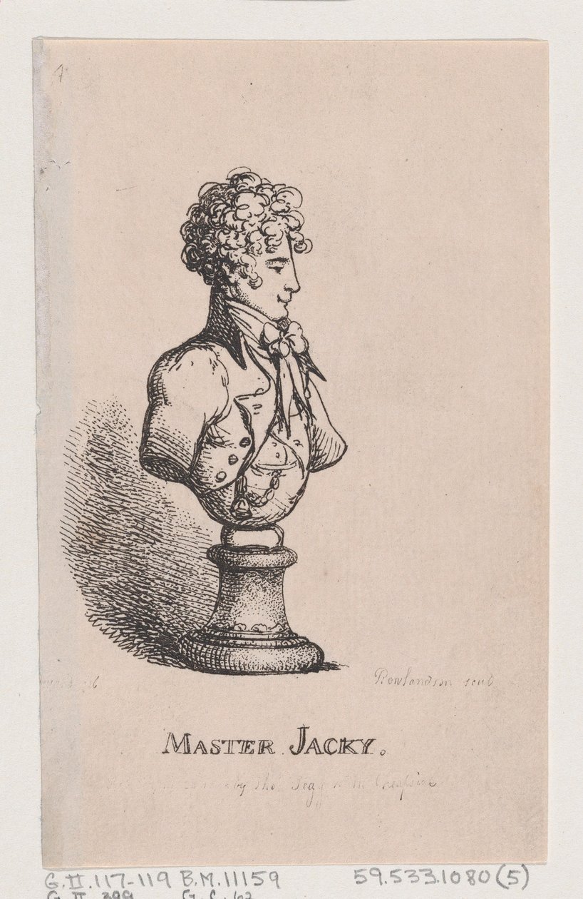 Mestari Jacky, huhtikuu 1808, huhtikuu 1808. tekijältä Thomas Rowlandson