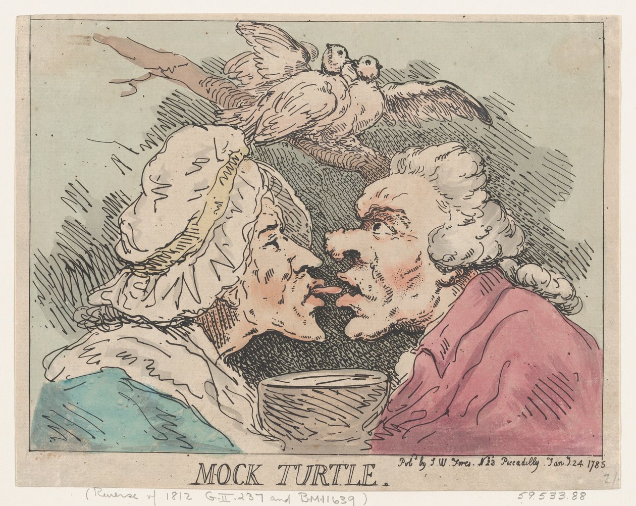 Pilkikilpikonna, 24. tammikuuta 1785, 24. tammikuuta 1785. tekijältä Thomas Rowlandson