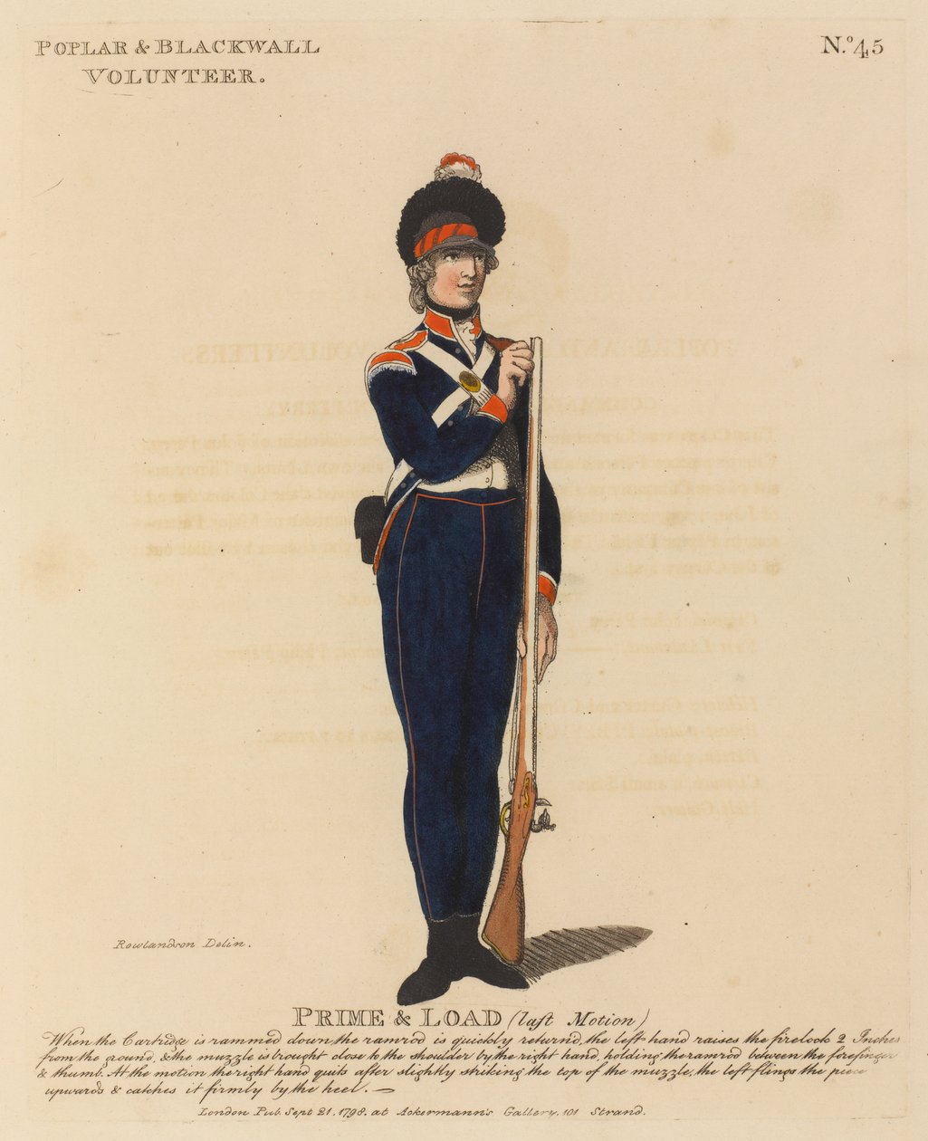 ?Poplari ja Blackwall Volunteer?,? Prime & Load tekijältä Thomas Rowlandson
