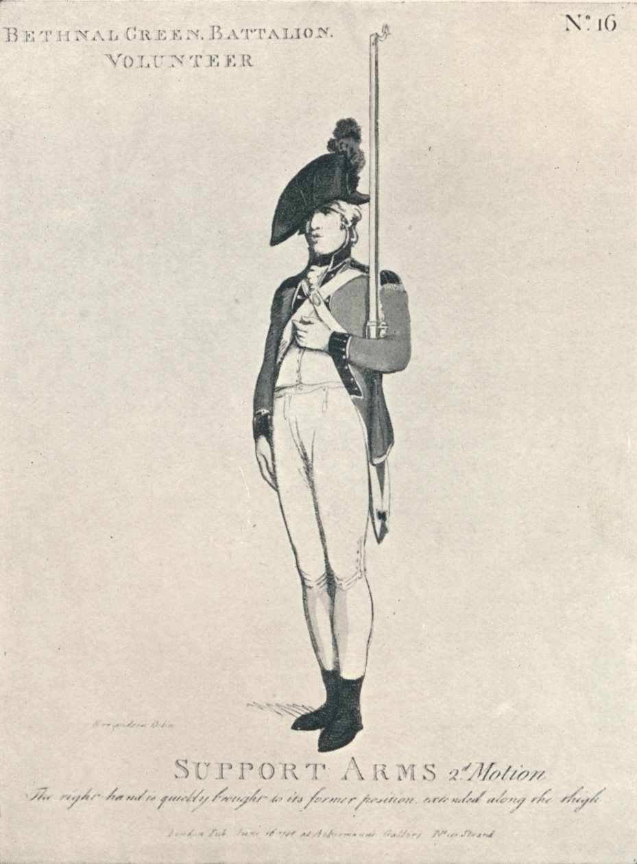Support Arms 2nd Motion, 1798 1909 tekijältä Thomas Rowlandson