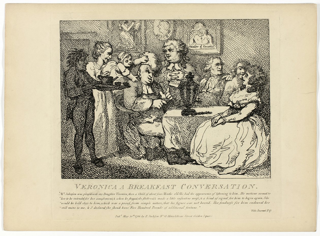 Veronica Aamiaiskeskustelu, Boswellin Hebridien kiertomatkasta tekijältä Thomas Rowlandson