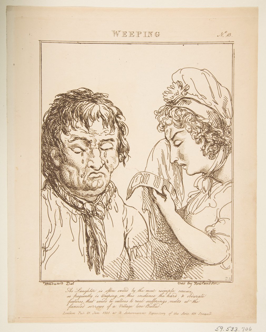 Itkevä Le Brun Travested eli Karikatyyrit Passioista, 21. tammikuuta 1800. tekijältä Thomas Rowlandson