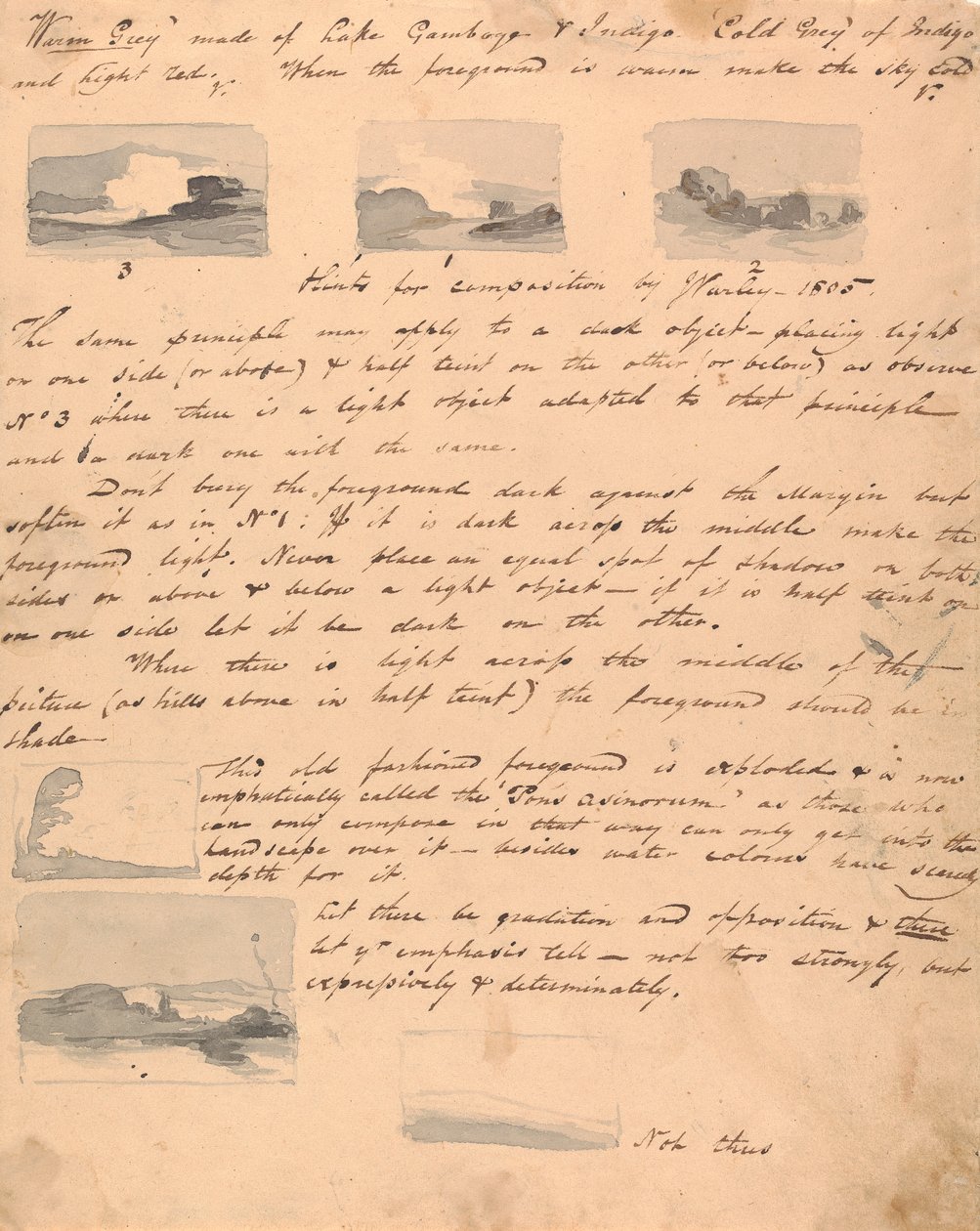 Vinkkejä varleyn sävellykseen - 1805 tekijältä Thomas Sully