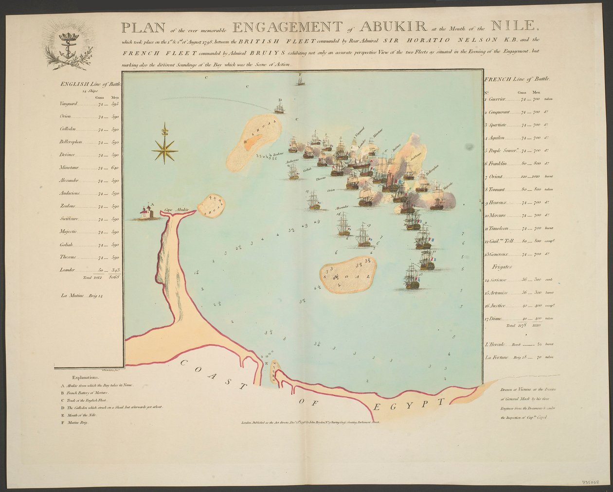SUUNNITELMA ikimuistoisesta ABUKIRIN TAISTELUSTA NILEn suulla, joka käytiin 1. ja 2. elokuuta 1798 kontra-amiraali SIR HORATIO NELSON K.B.:n komentaman BRITTIEN LAIVASTON ja amiraali BRUIYSin komentaman RANSKAN LAIVASTON välillä. tekijältä Thomas Vivares
