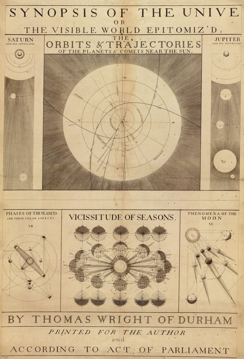 A synopsis of the universe, or, the visible world epitomiz
