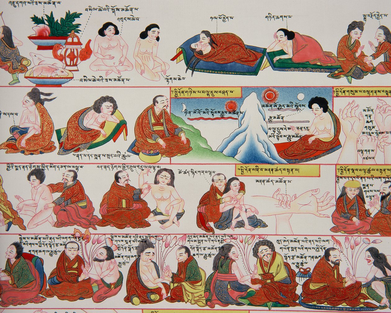 Tiibetin lääketieteen käsikirjoitus (yksityiskohta numerosta 389729) tekijältä Tibetan School