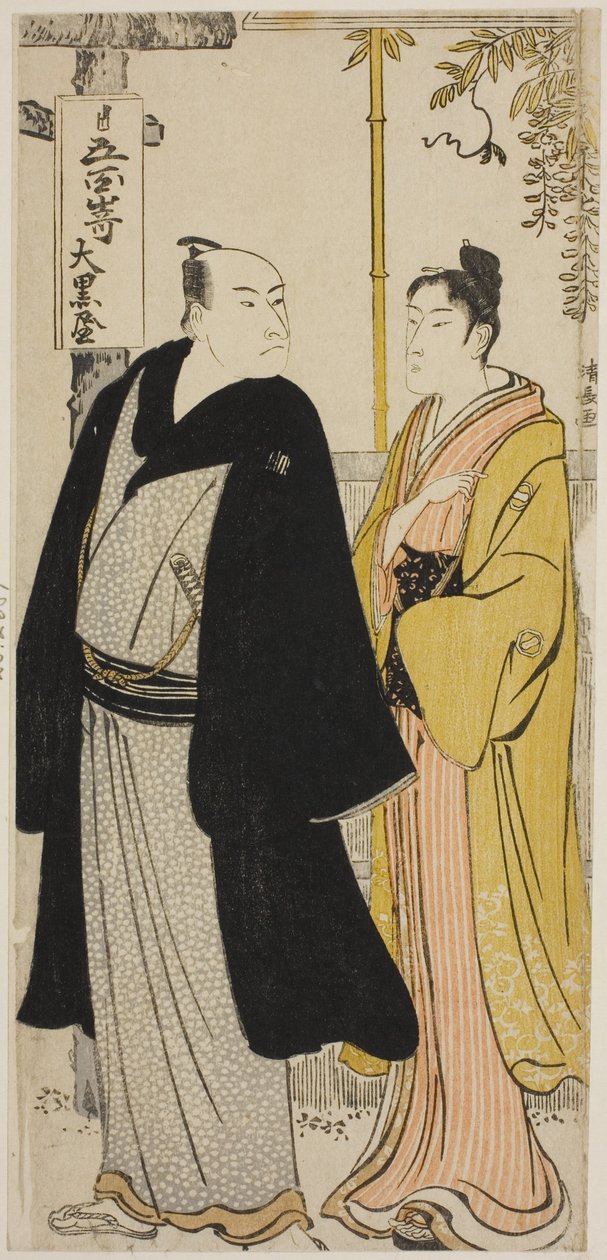Näyttelijät Nakamura Nakazo I ja Azuma Tozo nimettömästä vedossarjasta, joka esittää näyttelijöitä yksityiselämässä tekijältä Torii Kiyonaga