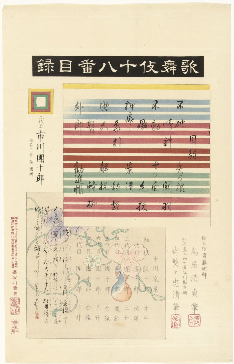 Kabuki juhachiban -sarjan sisällysluettelo Kabuki juhachiban mokuroku (otsikko esineessä) Pelaa kahdeksantoista kabukia (sarjan nimi) Kabuki juhachiban (sarjan nimi esineellä) tekijältä Torii Kiyotada